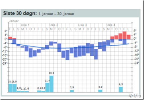 Ta inn hele skjermen 31.01.2016 17.50.14.bmp