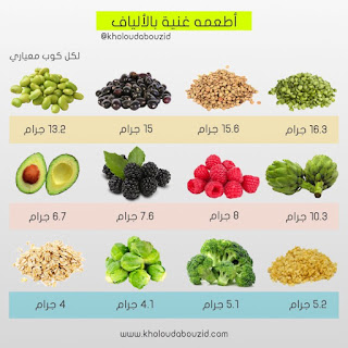 علاج البواسير