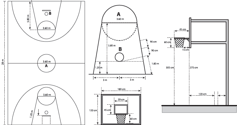 Ukuran Lapangan Bola Basket Standar Nasional dan Internasional