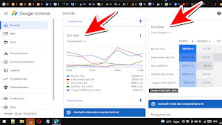 Cara Meningkatkan Penghasilan Google Adsense Untuk Blogger