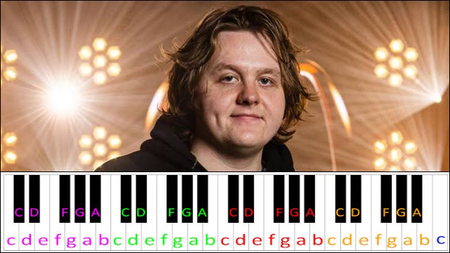 Wish You The Best by Lewis Capaldi Piano / Keyboard Easy Letter Notes for Beginners