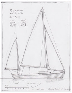 easy to build boat plans