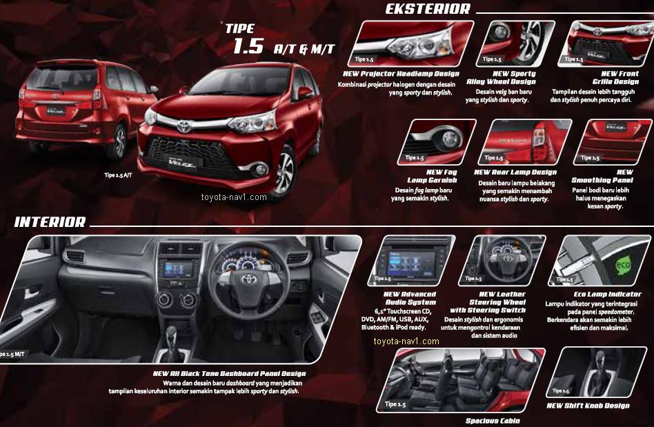 Brosur Toyota Avanza & Veloz 2020 perbedaan type - download pdf