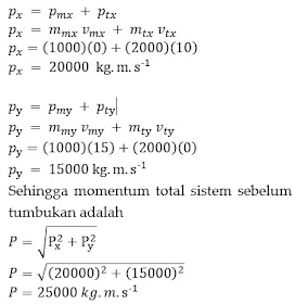 Impuls dan Momentum (materi fisika kelas 10)