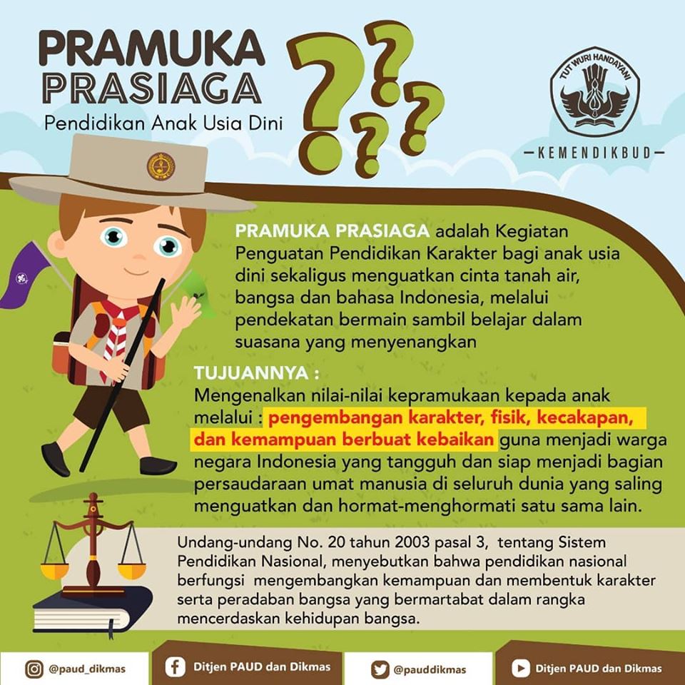 Kata Apik 40 Koleski Terbaik Kata Motivasi Untuk Kegiatan Ekstra Di Eraporsma