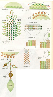 Украшение царевна лягушка колье из бисера. Схема