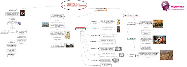 mappedsa mappe mappa concettuale schema dsa dislessia disturbi specifici apprendimento italiano lettere letteratura torquato tasso gerusalemme liberata riassunto sintesi risorse compensative trama personaggi 