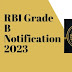 RBI Grade B 2023: A Comprehensive Guide for Aspiring Candidates