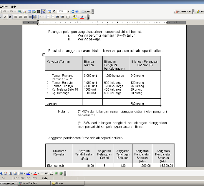 Rancanganperniagaan2u: BONUS 1 - CONTOH dan FORMAT 