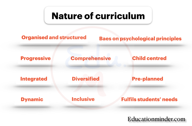 Nature of curriculum
