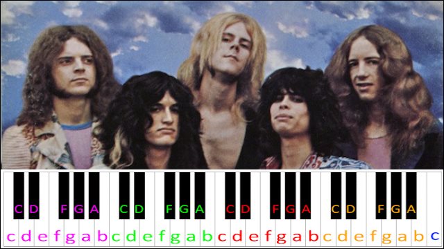 Dream On by Aerosmith Piano / Keyboard Easy Letter Notes for Beginners