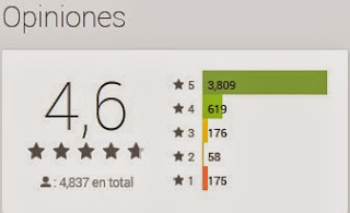 Opiniones sobre la App Slider Widget para Android, opinion, android, widget, gratis