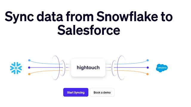 Six Reasons To Switch To Salesforce Snowflake