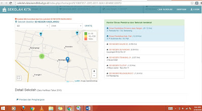 Cara Mengetahui Data-data di Sekolah