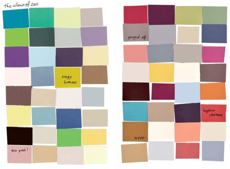 Trend Kombinasi Warna Cat Tembok Rumah Minimalis 2014