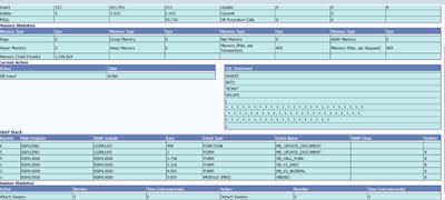 Deadlock issue Analysis, SAP HANA, SAP HANA Career, SAP HANA Skills, SAP HANA Jobs, SAP HANA Prep, SAP HANA Preparation, SAP HANA Certification