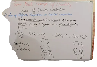 laws of definite proportion