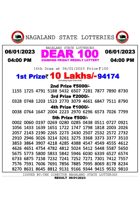nagaland-lottery-result-06-01-2023-dear-100-diamond-friday-today-4-pm-keralalottery.info