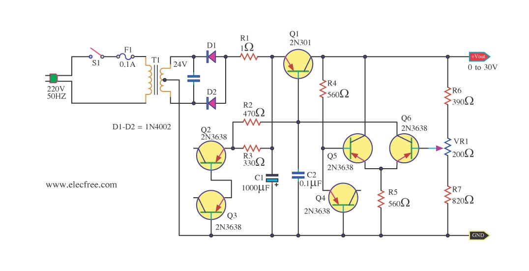 Circuits Apmilifier: 0-30V power supply bench variable