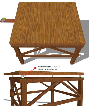 Membuat Meja Getar Murah untuk Memadatkan Campuran Beton 