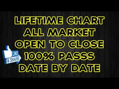 date fix matka kalyan chart date fix date fix satta satta matka date date fix satta satta date fix fix date matka satta matka date fix kalyan chart wi