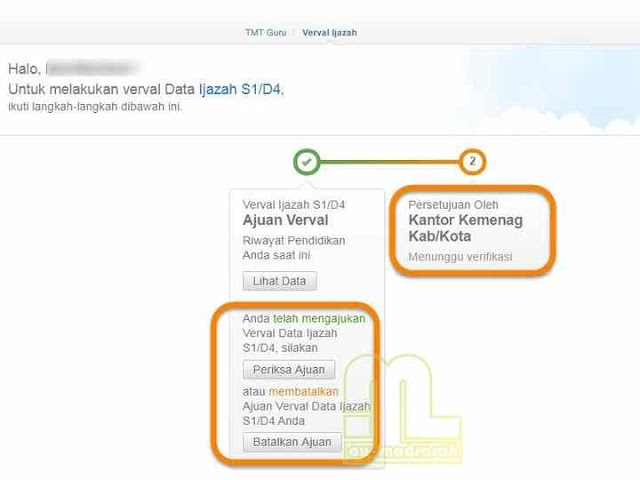  Verval Ijazah di Simpatika