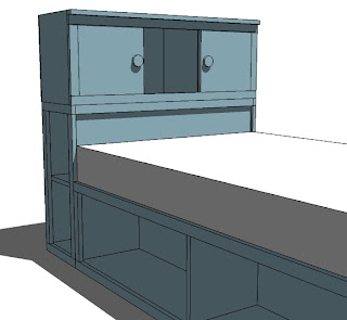 twin bookcase headboard plans free