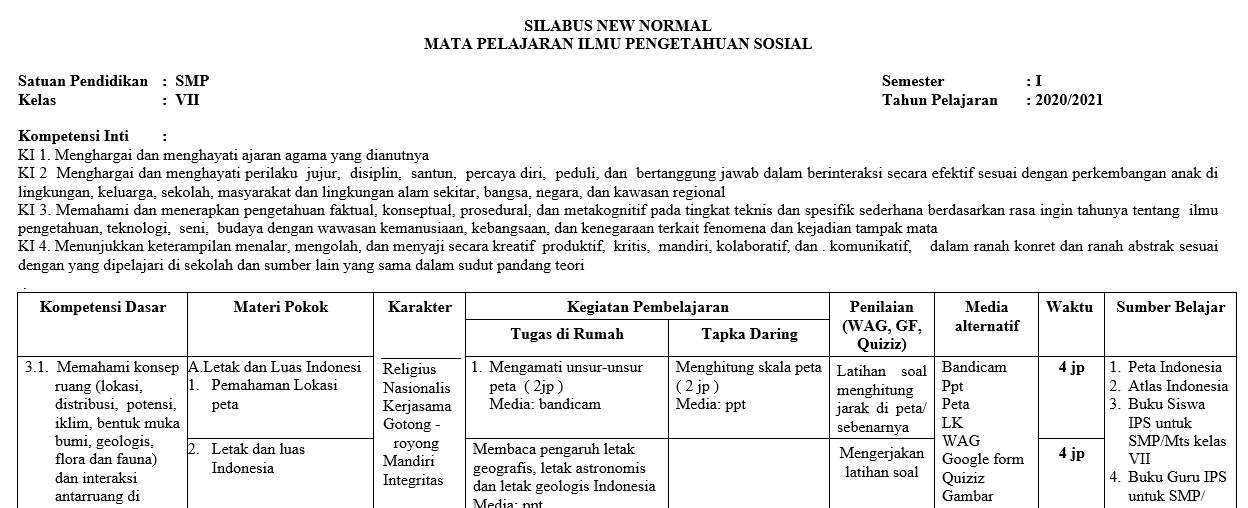 Silabus IPS Kelas 7 Semester Ganjil Kurikulum 2013 Tahun Pelajaran 2020