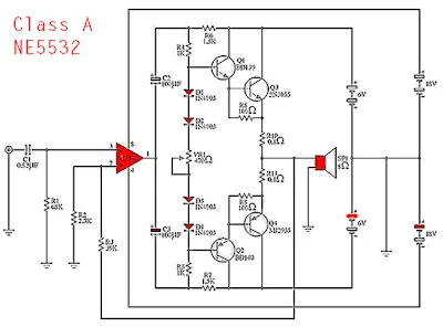 NE5532 Class A Power Amplifier Circuit Diagram