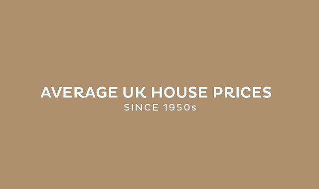 Average UK House Prices Since 1950s