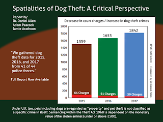 https://www.mdpi.com/2076-2615/9/5/209