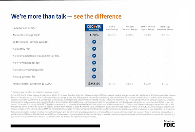 Discover Online Savings Bank