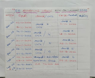 எண்ணும் எழுத்தும் இரண்டாம் பருவம் கால அட்டவணை -2022 - வாரம், தேதி , அலகு  FA(b) வாரியாக