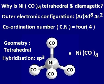 Why is Ni (CO) 4 tetrahedral and diamagnetic?