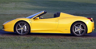 Ferrari 458 Spider Review and Price