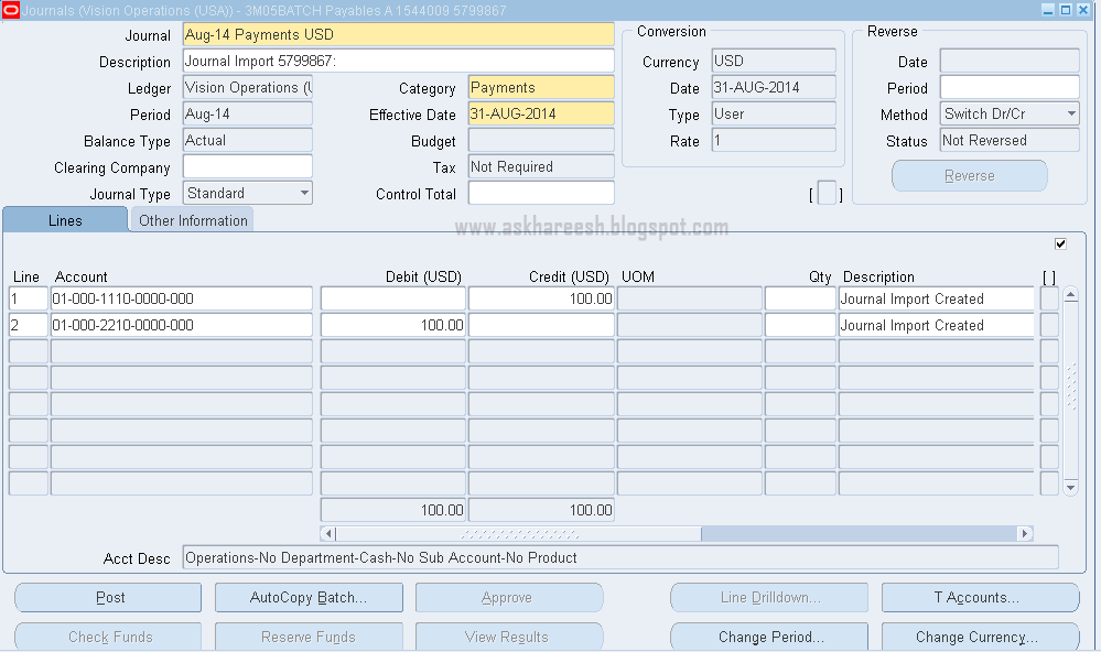 Procure to Pay (P2P) Cycle, www.askhareesh.com