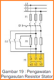 Motor Listrik Arus Bolak Balik (AC)