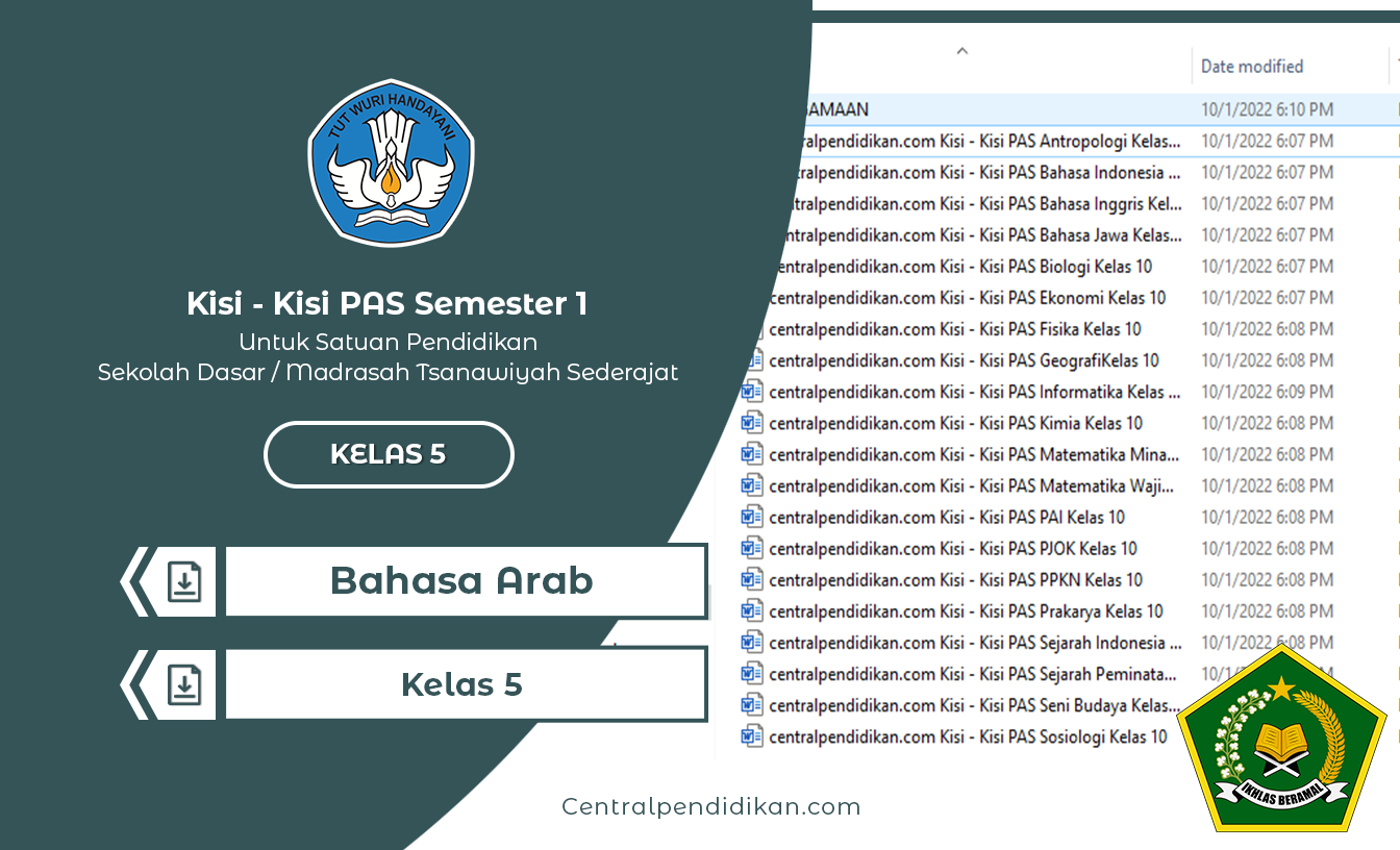 Kisi Kisi PAS Bahasa Arab Kelas 5 Th 2022/2023 Kurikulum 2013