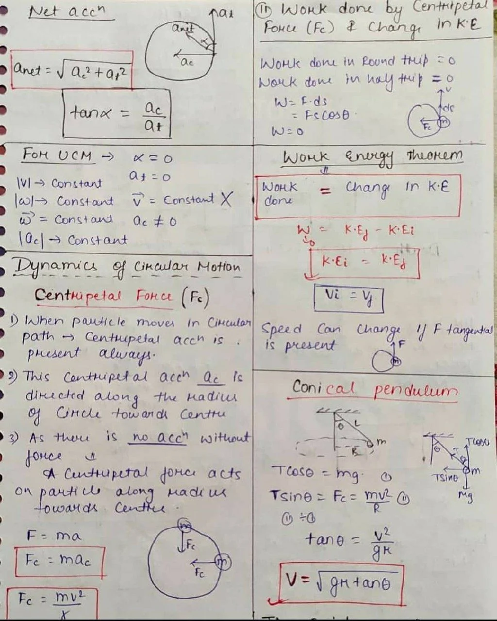 Circular Motion - Physics Short Notes 📚