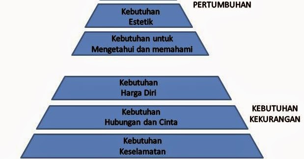 Contoh Makalah Guru Berprestasi