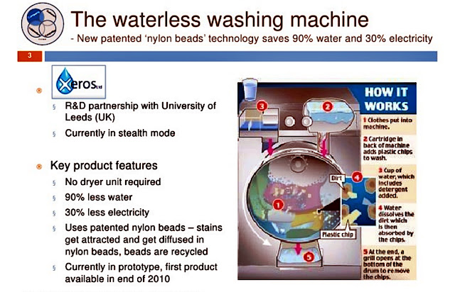 waterless washing machine