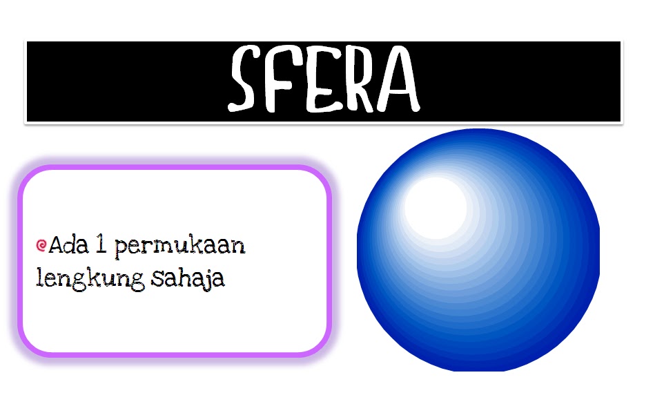 Learning Mathematics is Sweet as Cupcakes!: TAHUN 1 : Mari 