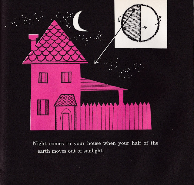 "What Makes Day and Night" by Franklyn M. Branley, illustrated by Helen Borten (1961)