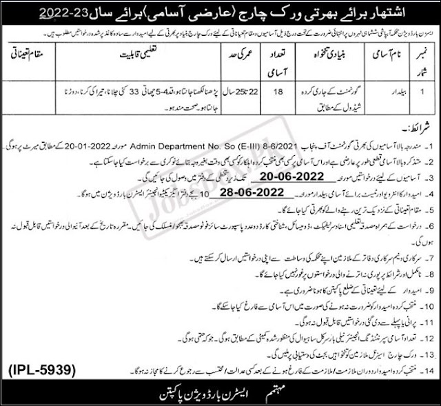 Latest Jobs Opportunities Irrigation Department Punjab, Eastern Bar Division, Pakpattan-May-2022