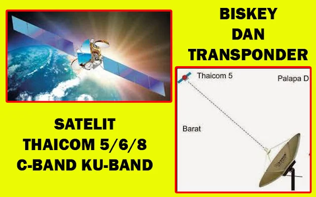 Update Bisskey Transponder Thaicom 5 78.5E C-Band dan Ku-Band Terbaru 10 Juli 2020 Liga Inggris, Berikut Lyngsat dan Cara Memasukkan Kode Bisskey Thaicom 5/6/8 di Receiver Matrix Sinema Hd,Matrix Burger S2 Hd, TANAKA T21 & T22 HD JURASSIC