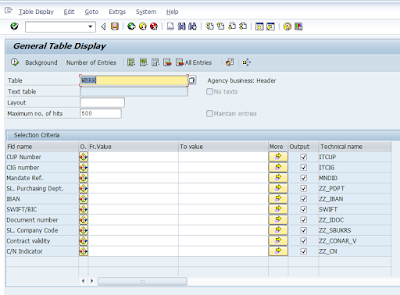 ABAP Development