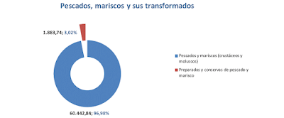 asesores económicos independientes 143-8 Javier Méndez Lirón