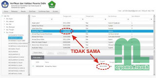 Daftar masalah yang kerap dihadapi sewaktu melakukan Verval PD  Daftar Masalah dan Solusi dalam Verval PD