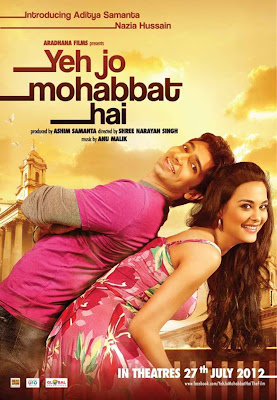 Yeh Jo Mohabbat Hai Wallpapers