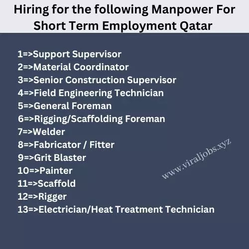 Hiring for the following Manpower For Short Term Employment Qatar